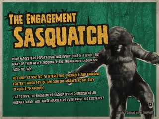 10 Monsters from a Content Marketer’s Nightmare: A Halloween SlideSCARE