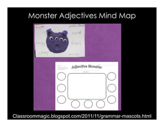 Monster Adjectives Mind Map
Classroommagic.blogspot.com/2011/11/grammar-mascots.html
 
