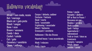 Halloween vocabulary
• Afraid / com medo, receio
• Bat / morcego
• Black cat / gato preto
• Blood / sangue
• Bone / osso
• Broom / vassoura
• Candy / doce
• Casket / caixão
• Cat / gato
• Cemetery / cemitério
• Clown / palhaço
Corpse / defunto, cadáver
Costume / fantasia
Dead / morto
Eerie / assustador
Frightening / assustador
Ghost / fantasma
Graveyard / cemitério
Halloween / Dia das Bruxas
Haunted house / casa assombrada
Mask / máscara
Party / festa
Potion / poção
Pumpkin / abóbora
RIP or Rest in Peace /
Descanse em paz
Shadow / sombra
Skull / crânio
Spell / feitiço
Supernatural /
sobrenatural
Trick or treat / doce ou
travessura
Vampire / vampiro
Witch / bruxa
Zombie / zumbi
 