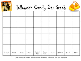 Halloween Candy Bar Graph




                                                 Suckers/      Candy
Hershey’s   M&Ms      Kit Kat       Skittles                                Licorice    Milk Duds      Reece’s   MISC
                                                  Pops         Bars*

              Candy bars include: Snickers, Milky Way, Three Musketeers, Almond Joy, Babe Ruth and Pay Day
 