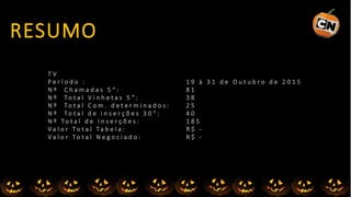 RESUMO
T V
P e r í o d o : 1 9 à 3 1 d e O u t u b r o d e 2 0 1 5
N º C h a m a d a s 5 “ : 8 1
N º T o t a l V i n h e t a s 5 “ : 3 8
N º T o t a l C o m . d e t e r m i n a d o s : 2 5
N º T o t a l d e i n s e r ç õ e s 3 0 “ : 4 0
N º T o t a l d e I n s e r ç õ e s : 1 8 5
V a l o r T o t a l T a b e l a : R $ -
V a l o r T o t a l N e g o c i a d o : R $ -
 