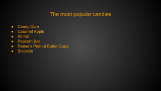 The most popular candies
●
●
●
●
●
●

Candy Corn
Caramel Apple
Kit Kat
Popcorn Ball
Reese’s Peanut Butter Cups
Snickers

 