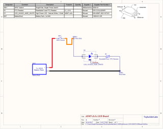 1                                                           2                                                                                       3                                          4

     Designator              Comment                         Description                           Footprint               Quantity         Supplier 1       Supplier Part Number 1
    SW1           SPST Switch                  Single-Pole, Single-Throw Switch                                                       1 AllElectronics SSW-51
    R1            PTC Resistor                 Resettable Fuse/ PTC Resistor                  LF_1210                                 1 Mouser            576-1210L020WR
    D1            LED_AVAGO_JADE_WHITE High Power LED - Natural White, 3 Watt ASMT-Jx3x                                               1 Mouser            630-ASMT-JN31-NTV01

A   BAT           BatteryPack                  Battery Pack, 3x AAA                                                                   1 Mouser            12BH431-GR                                                                         A




                                                                                 COSW1
                                                                                 SW1                           COWIRE0
                                                                                                               WIRE+
                                                                           PISW101       PISW102                   Wire Hole
                                                                              SPST Switch
                                                                                                               PIW RE0 1
B                                                                                                                                                                                                                                            B
                                                                                                                                           COD1
                                                                                                                                           D1

                                                                                                                                       PID10NC0A1            PID10NC0C1
                                                                                                                                                                                    COR1
                                                                                                                                                                                    R1
                                                                                                                                       PID101                PID102              PIR101    PIR102
                                                                                                                                       PID10NC0A2            PID10NC0C2
                                                                                                                                                                          Resettable Fuse / PTC Resistor

                                       COBAT
                                       BAT
                                                                                                                                                     PID10MS NLHeatSink
                                                                                                                                                   HeatSink
                                                                                                                                           LED_AVAGO_JADE_WHITE

                                           3 x AAA +
                                         Battery Pack -
                                                             PIBAT01
                                                                                                                                                                                                           PIWRE01
                                                             PIBAT02
                                                                                                                                                                                                           WIRE-
                                                                                                                                                                                                           Wire Hole
                                       BatteryPack


C                                                                                                                                                                                                                                            C




D                                                                                                                                                                                                                                            D

                                                                                                                                      Title    ASMT-Jx3x LED Board                                                          ToybuilderLabs
                                                                                                                                      Size: A              Number:*                        Revision:*
                                                                                                                                      Date: 10/18/2012      Time: 2:49:37 PM Sheet 1 of 1
                                                                                                                                      File: C:UsersJosephDocumentsWorktoybuilderlabsLAMShalloween LEDASMTLEDBoard.SchDoc
                         1                                                           2                                                                                       3                                          4
 