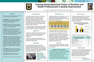 Training Interprofessional Teams of Students and Health Professionals in Quality Improvement ,[object Object],[object Object],[object Object],[object Object],[object Object],[object Object],[object Object],[object Object],[object Object],[object Object],[object Object],Leslie W. Hall, MD, FACP 1,2 ; Kristin Hahn-Cover, MD, FACP, 1 ;  Mary Lou Cole, MAE 1 ; Jack Gay, MD, FACOG 1 ; Julie Brandt, PhD 2 1 University of Missouri – Columbia, School of Medicine;  2 University of Missouri – Columbia, Center for Health Care Quality OBJECTIVE METHODS (cont.) CONCLUSIONS RESULTS (cont.) For additional information please contact:  Leslie Hall, MD   Dept of Internal Medicine   University of Missouri – Columbia   [email_address]   BACKGROUND ,[object Object],[object Object],[object Object],[object Object],[object Object],[object Object],[object Object],METHODS ,[object Object],Representative improvement team, which included attending physicians, nurses, a pharmacist, and fourth year medical students. RESULTS ,[object Object],[object Object],[object Object],[object Object],[object Object],[object Object],[object Object],[object Object],[object Object],[object Object],[object Object],[object Object],Questions about the &quot;ACT&quot; Experience –  Data from 95 respondents who completed the program between 2006-2010 Mean Score  (1=Strongly disagree to 5=Strongly Agree) Helped to develop QI skills 4.43 Helped to develop safety skills 4.14 Better understand teamwork 4.42 Better understand contributions of other health professionals 4.39 QI project helped learning 4.48 Collegues would benefit from similar program 4.27 IP team contributed to value of program 4.61 