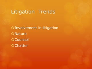 Litigation Trends


Involvement in litigation
Nature
Counsel
Chatter
 