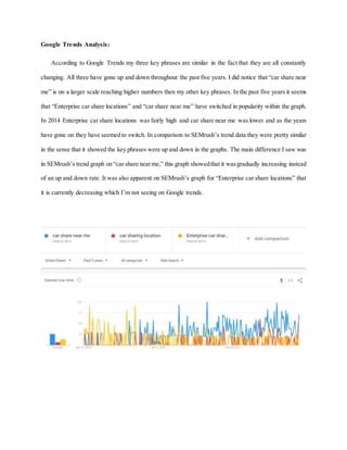 Google Trends Analysis:
According to Google Trends my three key phrases are similar in the fact that they are all constantly
changing. All three have gone up and down throughout the past five years. I did notice that “car share near
me” is on a larger scale reaching higher numbers then my other key phrases. In the past five years it seems
that “Enterprise car share locations” and “car share near me” have switched in popularity within the graph.
In 2014 Enterprise car share locations was fairly high and car share near me was lower and as the years
have gone on they have seemed to switch. In comparison to SEMrush’s trend data they were pretty similar
in the sense that it showed the key phrases were up and down in the graphs. The main difference I saw was
in SEMrush’s trend graph on “car share nearme,” this graph showedthat it wasgradually increasing instead
of an up and down rate. It was also apparent on SEMrush’s graph for “Enterprise car share locations” that
it is currently decreasing which I’m not seeing on Google trends.
 