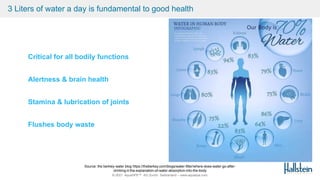 © 2021 AquaSPE™ AG Zurich Switzerland – www.aquaspe.com
3 Liters of water a day is fundamental to good health
Critical for all bodily functions
Alertness & brain health
Stamina & lubrication of joints
Flushes body waste
Source: the berkley water blog https://theberkey.com/blogs/water-filter/where-does-water-go-after-
drinking-it-the-explanation-of-water-absorption-into-the-body
 