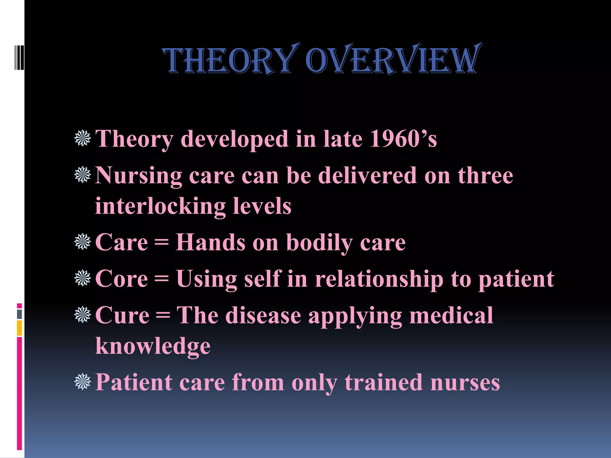 Theory Overview
 Theory developed in late 1960’s
 Nursing care can be delivered on three

interlocking levels
 Care = Hands on bodily care
 Core = Using self in relationship to patient
 Cure = The disease applying medical
knowledge
 Patient care from only trained nurses

 