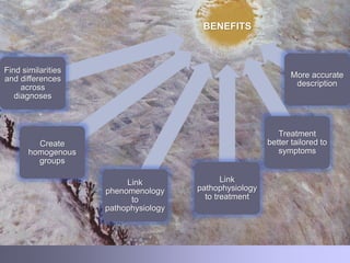 BENEFITS
Find similarities
and differences
across
diagnoses
Create
homogenous
groups
Link
phenomenology
to
pathophysiology
Link
pathophysiology
to treatment
More accurate
description
Treatment
better tailored to
symptoms
 