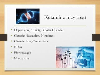 Ketamine may treat
• Depression, Anxiety, Bipolar Disorder
• Chronic Headaches, Migraines
• Chronic Pain, Cancer Pain
• PTSD
• Fibromyalgia
• Neuropathy
 