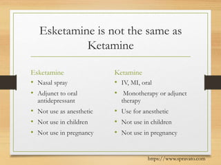 Esketamine is not the same as
Ketamine
Esketamine
• Nasal spray
• Adjunct to oral
antidepressant
• Not use as anesthetic
• Not use in children
• Not use in pregnancy
Ketamine
• IV, MI, oral
• Monotherapy or adjunct
therapy
• Use for anesthetic
• Not use in children
• Not use in pregnancy
https://www.spravato.com
 