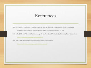 References
Petri, G., Expert P., Turkheimer, F., Carhart-Harris, R., Nutt D., Hellyer, P. J., Vaccarino, F., (2014). Homological
scaffolds of brain functional networks. Journal of The Royal Society; Interface, 11, 101.
Stahl S.M., (2013). Stahl’s Essential Psychopharmacology (4th ed). New York, NY: Cambridge University Press. Retrieve from:
https://stahlonline.cambridge.org/essential_4th
Stahl, S. M. (2008). Essential Psychopharmacology Online. Retrieved from
https://stahlonline.cambridge.org/prescribers_guide.jsf
 