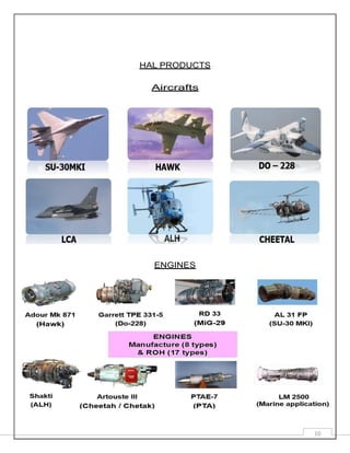10
HAL PRODUCTS
Aircrafts
ENGINES
 