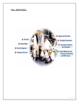 11
HAL SERVICES:-
 