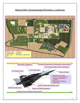 16
About HAL Accessories Division, Lucknow
Factory Area : 60 Acres
Township Area : 233 Acres
Total Area : 293 Acres (11.86 Lakh Sq
Mts)
 