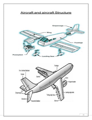 34
Aircraft and aircraft Structure
 