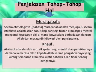 Penjelasan Tahap-Tahap
Hal
Muraqabah:
Secara etimologinya ,(bahasa) muraqabah adalah menjaga & secara
istilahnya adalah salah satu sikap dari segi fikiran atau aspek mental
mengenai kesedaran diri di mana ianya selalu berhadapan dengan
Allah dan merasa diri diawasi oleh penciptanya.
Khauf :
Al-Khauf adalah salah satu sikap dari segi mental atau pemikirannya
di mana ia merasa takut kepada Allah kerana pengabdiannya yang
kurang sempurna atau rasa kuatir bahawa Allah tidak senang
dengannya.
 