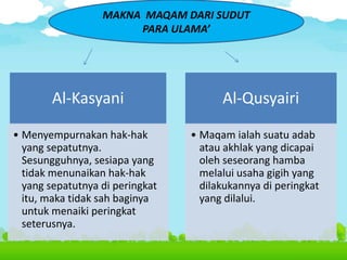 MAKNA MAQAM DARI SUDUT
PARA ULAMA’
Al-Kasyani
• Menyempurnakan hak-hak
yang sepatutnya.
Sesungguhnya, sesiapa yang
tidak menunaikan hak-hak
yang sepatutnya di peringkat
itu, maka tidak sah baginya
untuk menaiki peringkat
seterusnya.
Al-Qusyairi
• Maqam ialah suatu adab
atau akhlak yang dicapai
oleh seseorang hamba
melalui usaha gigih yang
dilakukannya di peringkat
yang dilalui.
 