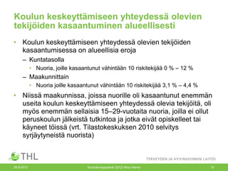 Koulun keskeyttämiseen yhteydessä olevien
tekijöiden kasaantuminen alueellisesti
• Koulun keskeyttämiseen yhteydessä olevien tekijöiden
  kasaantumisessa on alueellisia eroja
     – Kuntatasolla
            • Nuoria, joille kasaantunut vähintään 10 riskitekijää 0 % – 12 %
     – Maakunnittain
            • Nuoria joille kasaantunut vähintään 10 riskitekijää 3,1 % – 4,4 %
• Niissä maakunnissa, joissa nuorille oli kasaantunut enemmän
  useita koulun keskeyttämiseen yhteydessä olevia tekijöitä, oli
  myös enemmän sellaisia 15–29-vuotaita nuoria, joilla ei ollut
  peruskoulun jälkeistä tutkintoa ja jotka eivät opiskelleet tai
  käyneet töissä (vrt. Tilastokeskuksen 2010 selvitys
  syrjäytyneistä nuorista)



26.9.2012                          Kouluterveyspäivät 2012/ Nina Halme            15
 