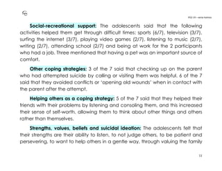 PO2-19 – xenia halmov
11
Social-recreational support: The adolescents said that the following
activities helped them get through difficult times: sports (6/7), television (3/7),
surfing the internet (3/7), playing video games (2/7), listening to music (2/7),
writing (2/7), attending school (2/7) and being at work for the 2 participants
who had a job. Three mentioned that having a pet was an important source of
comfort.
Other coping strategies: 3 of the 7 said that checking up on the parent
who had attempted suicide by calling or visiting them was helpful. 6 of the 7
said that they avoided conflicts or ‘opening old wounds’ when in contact with
the parent after the attempt.
Helping others as a coping strategy: 5 of the 7 said that they helped their
friends with their problems by listening and consoling them, and this increased
their sense of self-worth, allowing them to think about other things and others
rather than themselves.
Strengths, values, beliefs and suicidal ideation: The adolescents felt that
their strengths are their ability to listen, to not judge others, to be patient and
persevering, to want to help others in a gentle way, through valuing the family
 