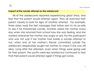 PO2-19 – xenia halmov
9
Impact of the suicide attempt on the adolescent
All of the adolescents reported experiencing great stress, and
fear that the parent would attempt again. They all watched their
parent closely to look for signs of another attempt. For example,
three sisters read the text messages their father sent to his ex-wife
to see if he threatened suicide. Another asked her mother every
day when she returned from school how she was feeling, and she
worried whenever her mother was angry or sad. For the participant
who was not sure if her mother had made a suicide attempt or
not, when one of her mother’s friends committed suicide the
adolescent desperately sought her mother to check if she was still
alive. Long after the attempts, even when things were going well
for their parent, the youths were less worried but continued to fear
that their parent would attempt again if things got worse.
 