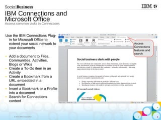 © 2013 IBM Corporation
Access
Connections
features and
search
Use the IBM Connections Plug-
in for Microsoft Office to
extend your social network to
your documents
■ Add a document to Files,
Communities, Activities,
Blogs or Wikis
■ Create a To-Do item in an
Activity
■ Create a Bookmark from a
URL embedded in a
document
■ Insert a Bookmark or a Profile
into a document
■ Search for Connections
content
IBM Connections and
Microsoft Office
Access common tasks in Connections
 