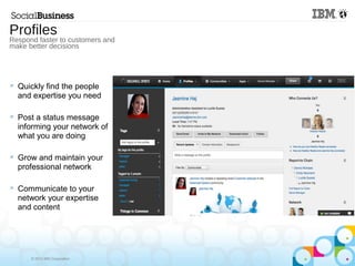 © 2013 IBM Corporation
 Quickly find the people
and expertise you need
 Post a status message
informing your network of
what you are doing
 Grow and maintain your
professional network
 Communicate to your
network your expertise
and content
Profiles
Respond faster to customers and
make better decisions
 