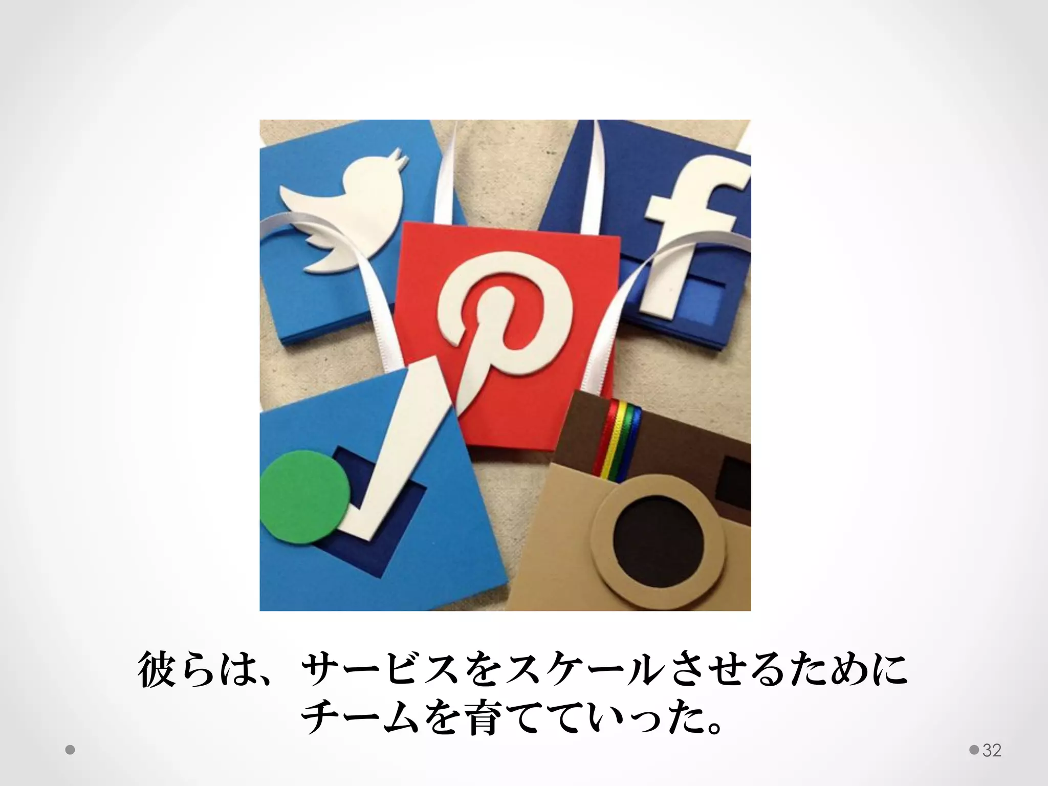 彼らは、サービスをスケールさせるために	
    チームを育てていった。
                        32
 