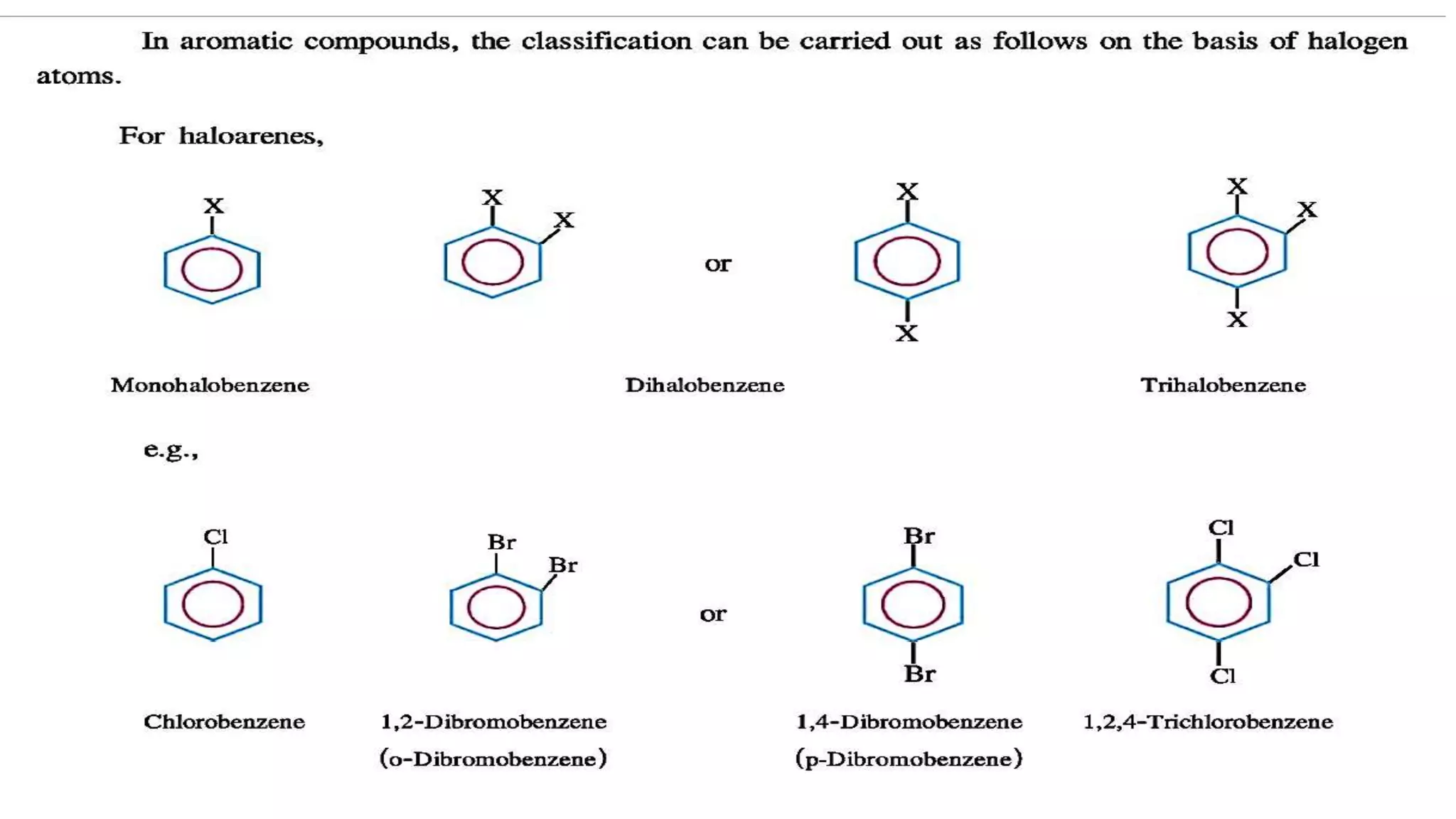 Haloalkane and haloarene compounds | PPTX