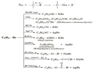 Halo alkanes and haloarenes
