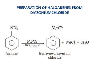 PREPARATION OF HALOARENES FROM
DIAZONIUMCHLORIDE
 
