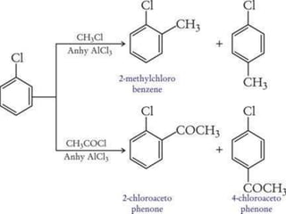 Halo alkanes and haloarenes