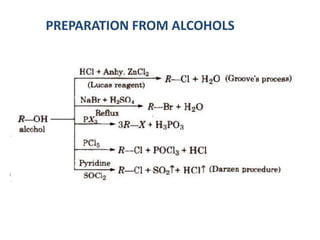 PREPARATION FROM ALCOHOLS
 