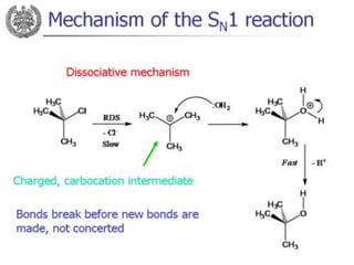 Halo alkanes and haloarenes