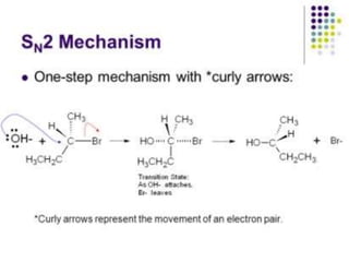 Halo alkanes and haloarenes