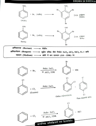 Organic reactions and mechanism book pdf | PDF