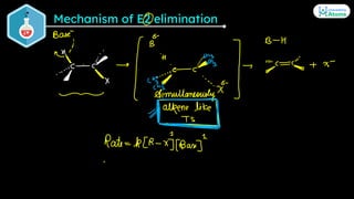 Mechanism of E2 elimination
 