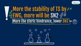 More the stability of TS by
EWG, more will be SN2
More the steric hindrance, lower SN2
 