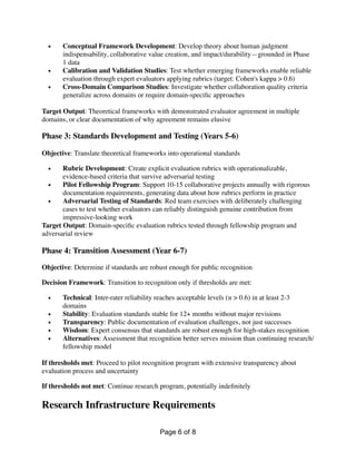 • Conceptual Framework Development: Develop theory about human judgment
indispensability, collaborative value creation, and impact/durability—grounded in Phase
1 data
• Calibration and Validation Studies: Test whether emerging frameworks enable reliable
evaluation through expert evaluators applying rubrics (target: Cohen's kappa > 0.6)
• Cross-Domain Comparison Studies: Investigate whether collaboration quality criteria
generalize across domains or require domain-speci
fi
c approaches
Target Output: Theoretical frameworks with demonstrated evaluator agreement in multiple
domains, or clear documentation of why agreement remains elusive
Phase 3: Standards Development and Testing (Years 5-6)
Objective: Translate theoretical frameworks into operational standards
• Rubric Development: Create explicit evaluation rubrics with operationalizable,
evidence-based criteria that survive adversarial testing
• Pilot Fellowship Program: Support 10-15 collaborative projects annually with rigorous
documentation requirements, generating data about how rubrics perform in practice
• Adversarial Testing of Standards: Red team exercises with deliberately challenging
cases to test whether evaluators can reliably distinguish genuine contribution from
impressive-looking work
Target Output: Domain-speci
fi
c evaluation rubrics tested through fellowship program and
adversarial review
Phase 4: Transition Assessment (Year 6-7)
Objective: Determine if standards are robust enough for public recognition
Decision Framework: Transition to recognition only if thresholds are met:
• Technical: Inter-rater reliability reaches acceptable levels (κ > 0.6) in at least 2-3
domains
• Stability: Evaluation standards stable for 12+ months without major revisions
• Transparency: Public documentation of evaluation challenges, not just successes
• Wisdom: Expert consensus that standards are robust enough for high-stakes recognition
• Alternatives: Assessment that recognition better serves mission than continuing research/
fellowship model
If thresholds met: Proceed to pilot recognition program with extensive transparency about
evaluation process and uncertainty
If thresholds not met: Continue research program, potentially inde
fi
nitely
Research Infrastructure Requirements
Page of
6 8
 