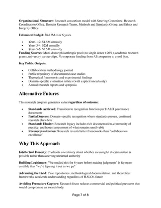 Organizational Structure: Research consortium model with Steering Committee, Research
Coordination Of
fi
ce, Domain Research Teams, Methods and Standards Group, and Ethics and
Integrity Of
fi
ce
Estimated Budget: $8-12M over 6 years
• Years 1-2: $1.5M annually
• Years 3-4: $2M annually
• Years 5-6: $2.5M annually
Funding Sources: Multi-donor philanthropic pool (no single donor >20%), academic research
grants, university partnerships. No corporate funding from AI companies to avoid bias.
Key Public Outputs:
• Collaboration methodology journal
• Public repository of documented case studies
• Theoretical frameworks and experimental
fi
ndings
• Domain-speci
fi
c evaluation rubrics (with explicit uncertainty)
• Annual research reports and symposia
Alternative Futures
This research program generates value regardless of outcome:
• Standards Achieved: Transition to recognition function per HALO governance
documents
• Partial Success: Domain-speci
fi
c recognition where standards proven, continued
research elsewhere
• Standards Elusive: Research legacy includes rich documentation, community of
practice, and honest assessment of what remains unsolvable
• Reconceptualization: Research reveals better frameworks than "collaboration
excellence”
Why This Approach
Intellectual Honesty: Confronts uncertainty about whether meaningful discrimination is
possible rather than asserting unearned authority
Building Legitimacy: "We studied this for 6 years before making judgments" is far more
credible than "we're
fi
guring it out as we go"
Advancing the Field: Case repositories, methodological documentation, and theoretical
frameworks accelerate understanding regardless of HALO's future
Avoiding Premature Capture: Research focus reduces commercial and political pressures that
would compromise an awards body
Page of
7 8
 