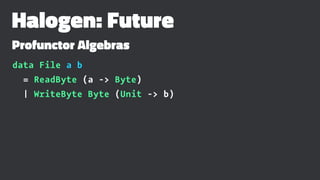 Halogen: Future
Profunctor Algebras
data File a b
= ReadByte (a -> Byte)
| WriteByte Byte (Unit -> b)
 