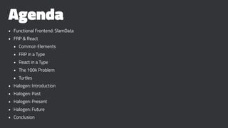 Agenda
• Functional Frontend: SlamData
• FRP & React
• Common Elements
• FRP in a Type
• React in a Type
• The 100k Proble...