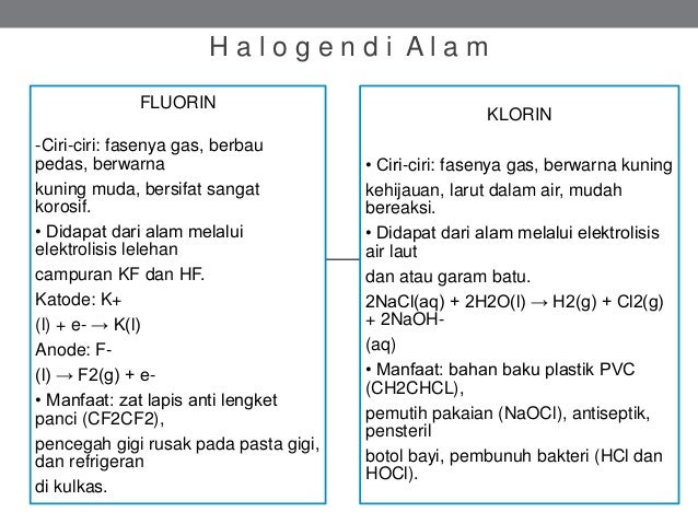 Halogen Unsur Golongan Vii A Halogen Unsur Golongan Vii A