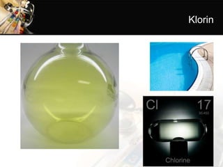 Klorin
 