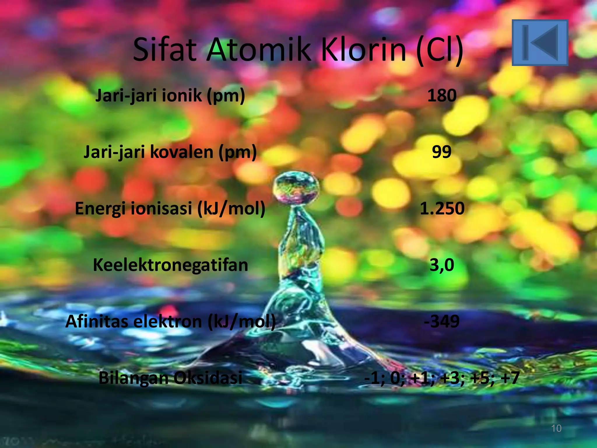 Sifat Atomik Klorin (Cl)
Jari-jari ionik (pm)

180

Jari-jari kovalen (pm)

99

Energi ionisasi (kJ/mol)

1.250

Keelektronegatifan

3,0

Afinitas elektron (kJ/mol)

-349

Bilangan Oksidasi

-1; 0; +1; +3; +5; +7
10

 