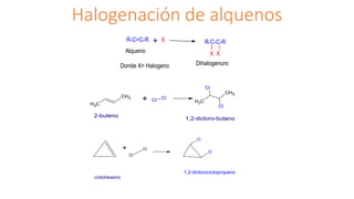 Halogenación de alquenos
R-C=C-R + X R-C-C-R
X X
I I
Donde X= Halogeno
Alqueno
Dihalogenuro
C
H3
CH3
+ Cl Cl
Cl
Cl
C
H3
CH3
2-buteno
1,2-dicloro-butano
+
Cl
Cl
Cl
Cl
ciclohexeno
1,2-diclorociclopropano
 