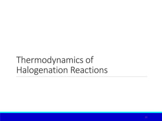 Thermodynamics of
Halogenation Reactions
20
 