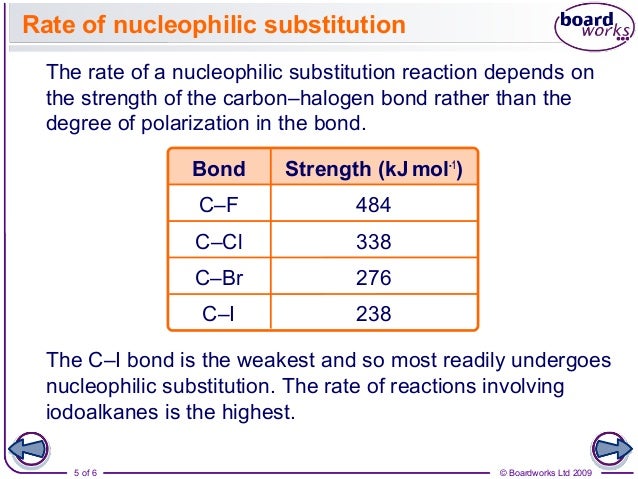 halogen reactivity