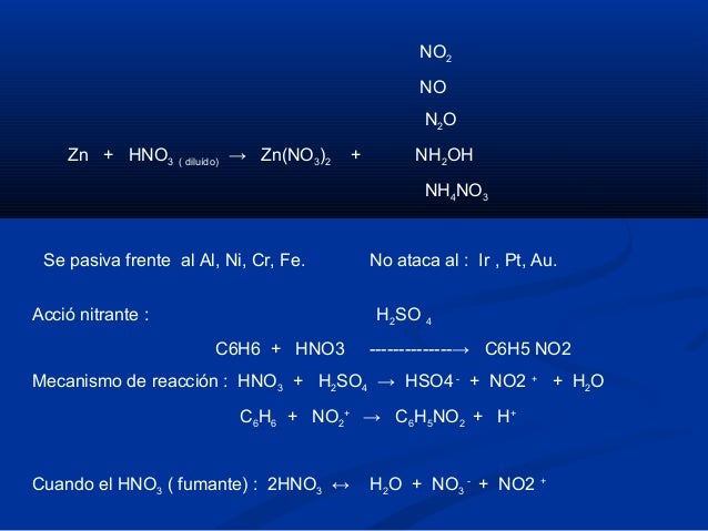 Zn No3 2 Zno No2 O2