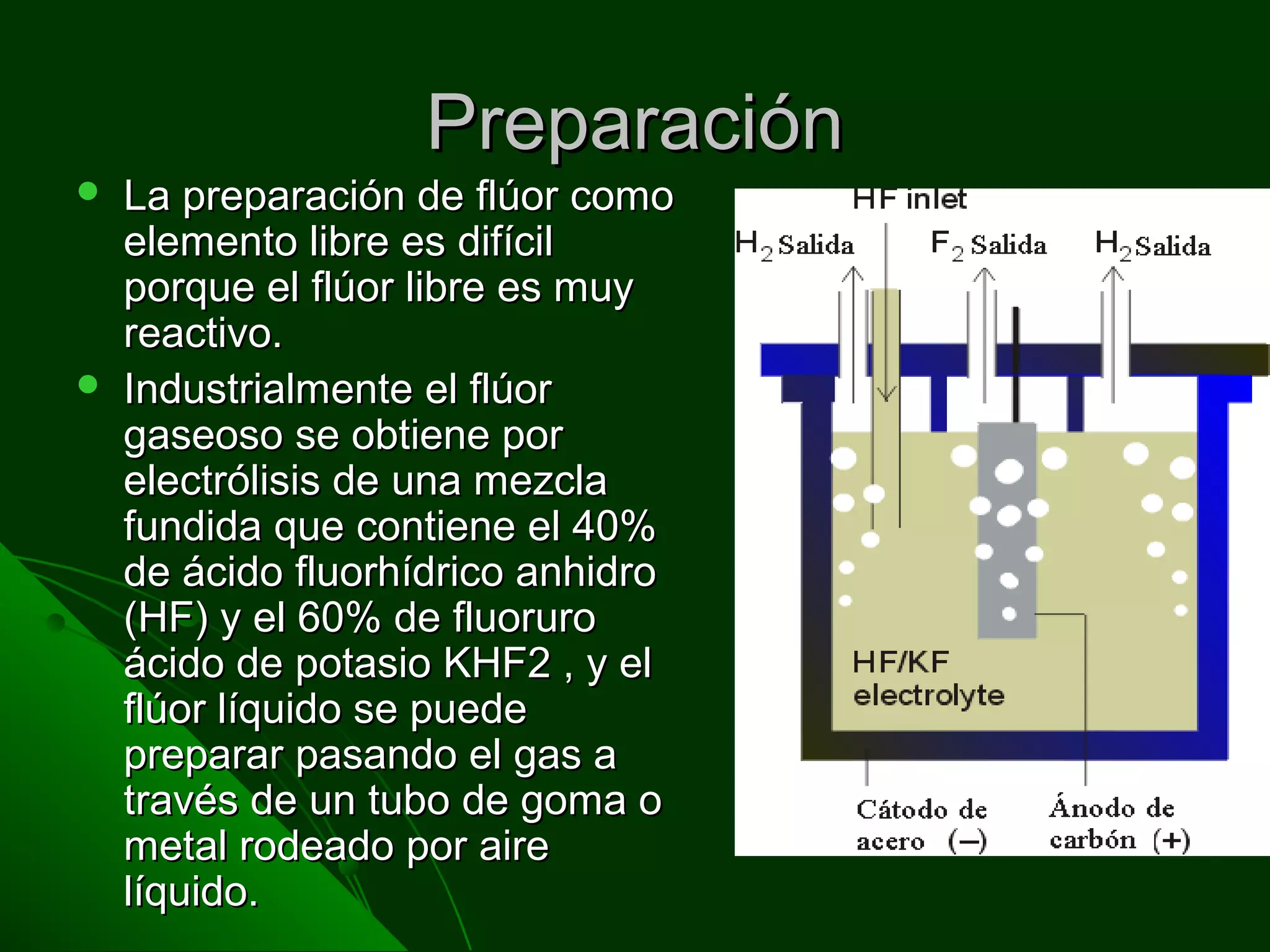 PreparaciónPreparación
 La preparación de flúor comoLa preparación de flúor como
elemento libre es difícilelemento libre es difícil
porque el flúor libre es muyporque el flúor libre es muy
reactivo.reactivo.
 Industrialmente el flúorIndustrialmente el flúor
gaseoso se obtiene porgaseoso se obtiene por
electrólisis de una mezclaelectrólisis de una mezcla
fundida que contiene el 40%fundida que contiene el 40%
de ácido fluorhídrico anhidrode ácido fluorhídrico anhidro
(HF) y el 60% de fluoruro(HF) y el 60% de fluoruro
ácido de potasio KHF2 , y elácido de potasio KHF2 , y el
flúor líquido se puedeflúor líquido se puede
preparar pasando el gas apreparar pasando el gas a
través de un tubo de goma otravés de un tubo de goma o
metal rodeado por airemetal rodeado por aire
líquido.líquido.
 